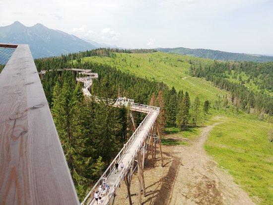 Ośrodek narciarski Ski Bachledova
